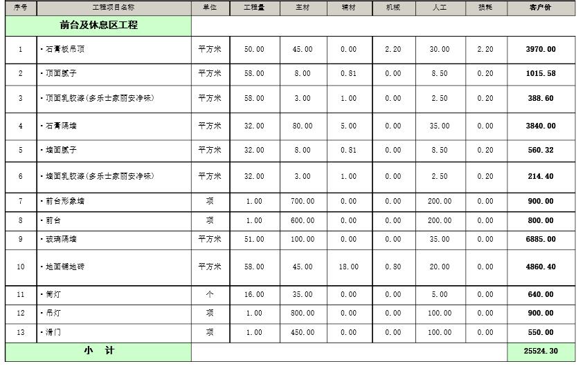 深圳厂房装修