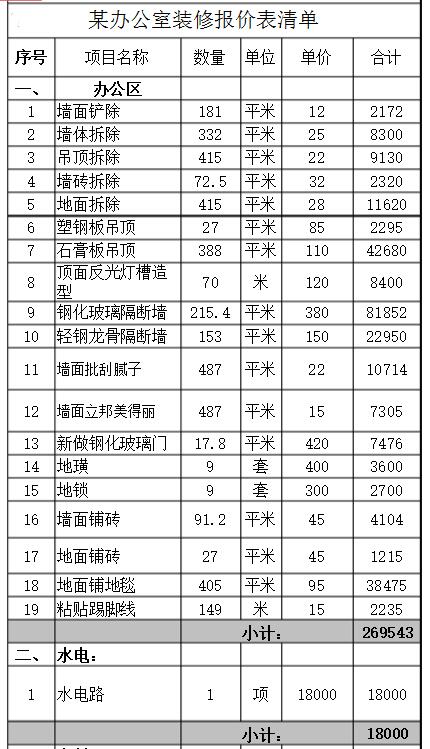 深圳办公室装修报价表